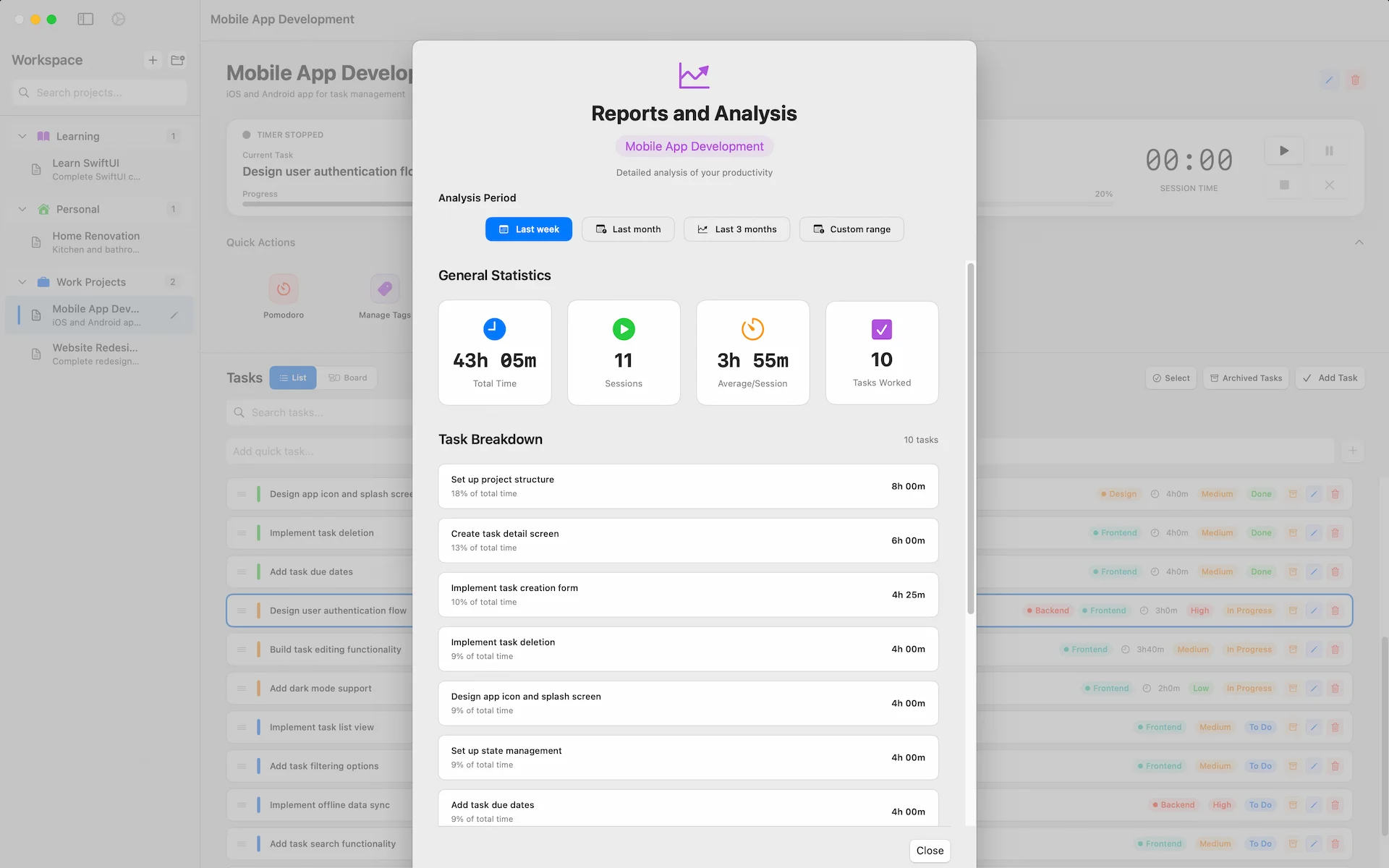 Task Matic - Reports